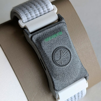 Memory On Hand